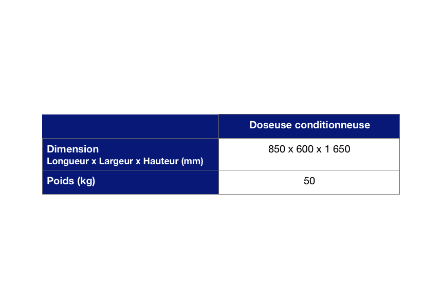 tableau carcteristiques conditionneuse sachets