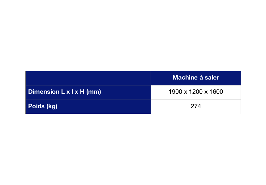 tableau carcteristiques machine saler