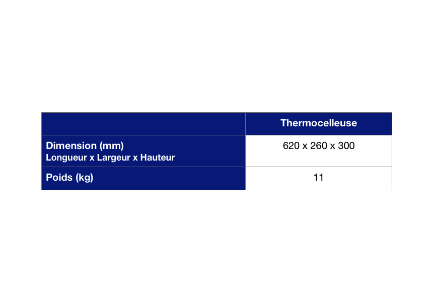 tableau carcteristiques thermocelleuse